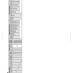 May include: A technical document page titled 6-WORKING OPERATIONS containing a detailed black and white data table for 320/85R38 R1W tire specifications. The table lists tread settings, steer angles, and fender positions for various configurations.
