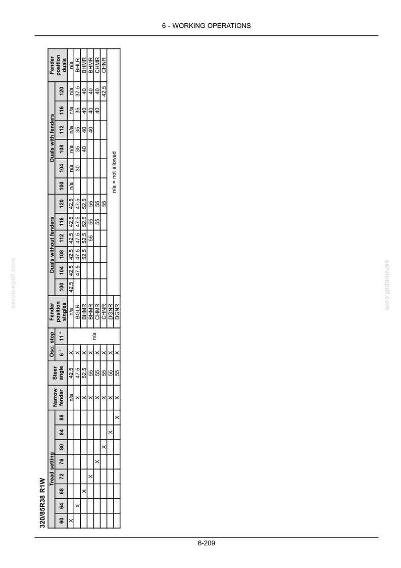 May include: A technical document page titled 6-WORKING OPERATIONS containing a detailed black and white data table for 320/85R38 R1W tire specifications. The table lists tread settings, steer angles, and fender positions for various configurations.