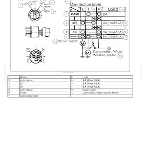 New Holland E35B Tier 3 Compact Hydraulic Excavator Service Repair Workshop Manual | Instant PDF Download image 8