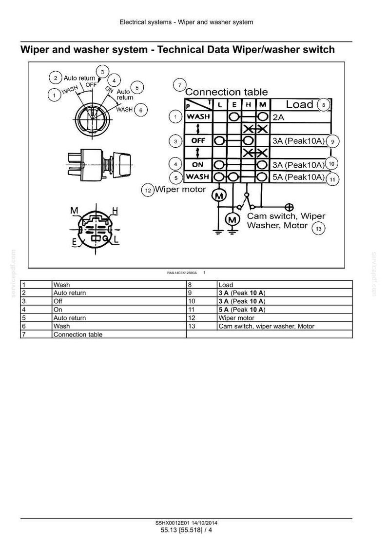 New Holland E35B Tier 3 Compact Hydraulic Excavator Service Repair Workshop Manual | Instant PDF Download image 8