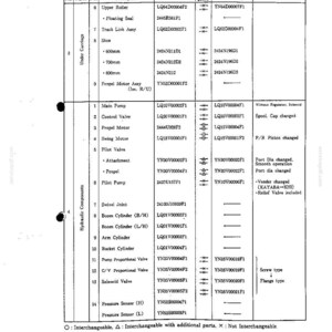 Kobelco Sk60v, Sk100v, Sk100lv, Sk120v, Sk120lcv, Sk200v, SK200LCV, SK220V, SK220LCV Super Mark V Excavator Service Repair Workshop Manual image 9