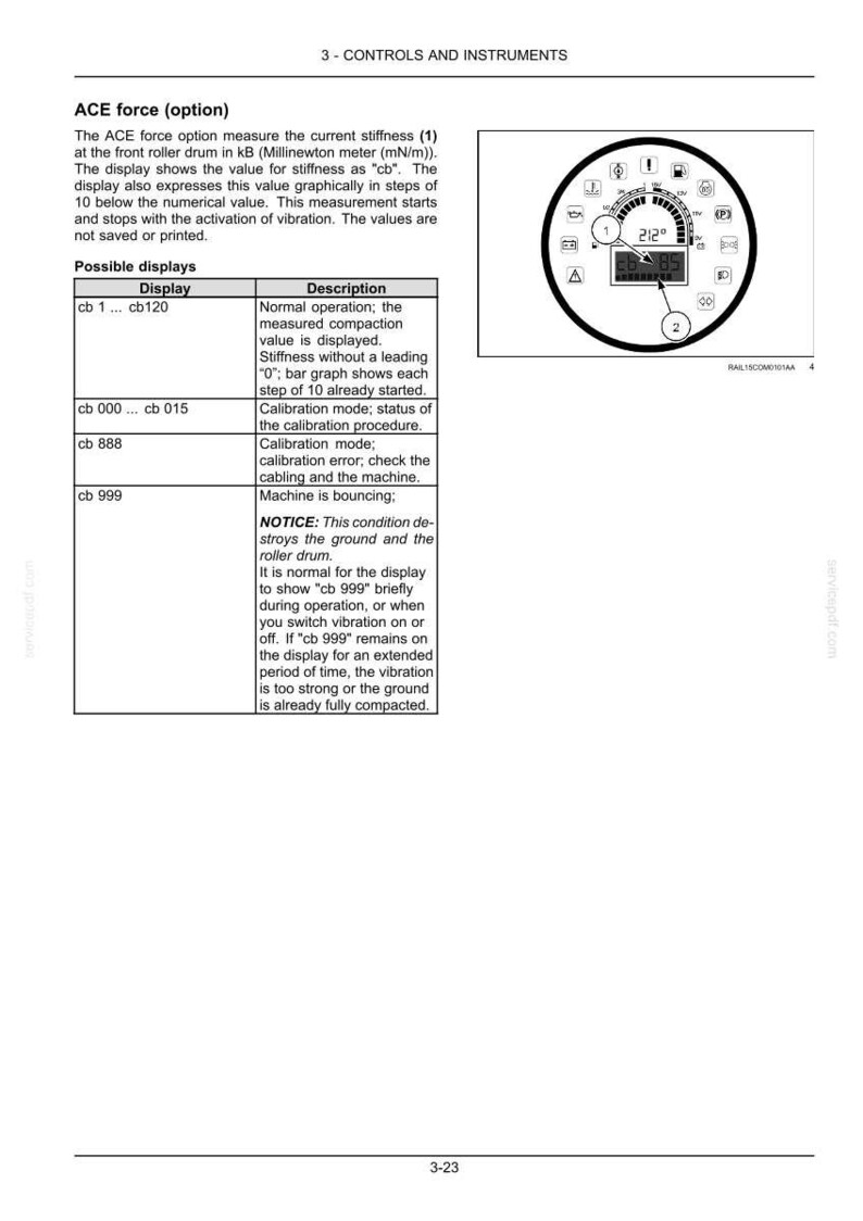 May include: A technical diagram with a circular gauge displaying numerical values and a bar graph. The text describes the ACE force option, measuring stiffness in kB, and explains the display's functions and possible readings.