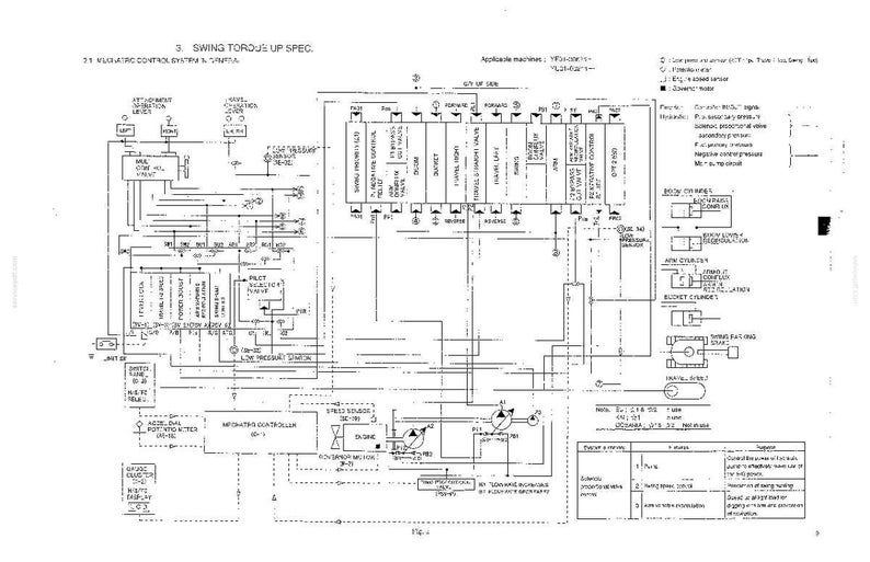 Kobelco Sk235sr SK235SR LC Hydraulic Excavator Service Repair Workshop Manual | Instant PDF Download image 5