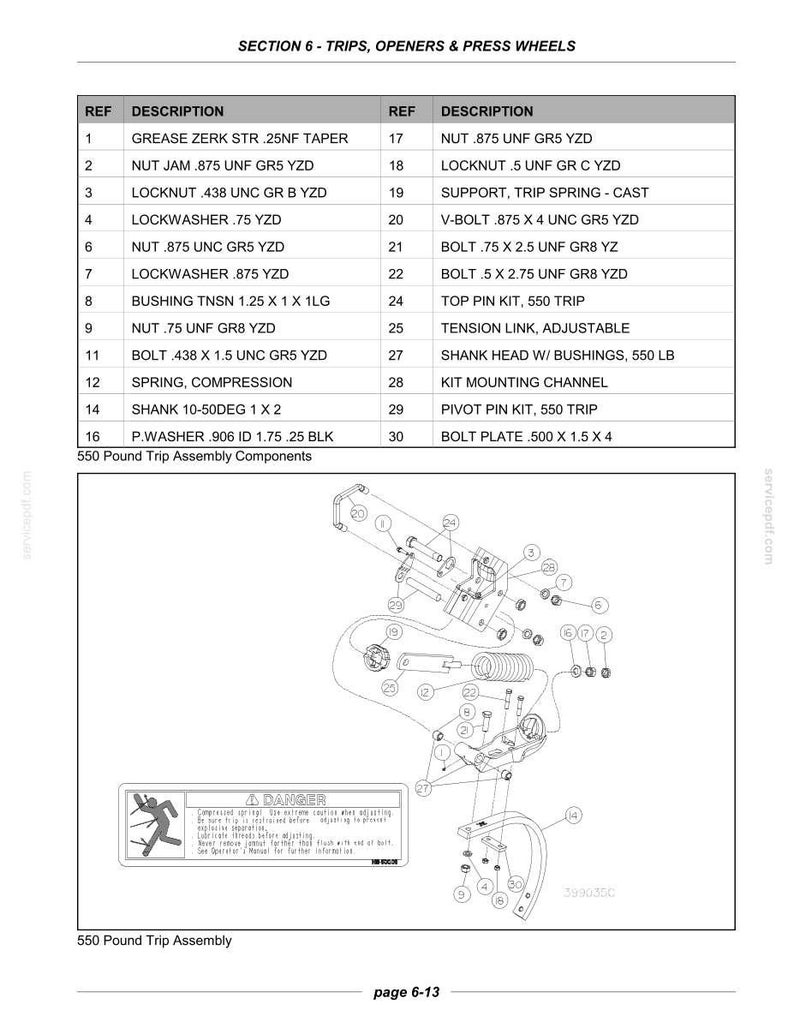 K&ouml;nnte beinhalten: Ein technisches Diagramm mit dem Titel SECTION 6 - TRIPS, OPENERS & PRESS WHEELS, das eine 550-Pfund-Ausl&ouml;sebaugruppe zeigt. Es enth&auml;lt eine Teileliste mit Referenznummern, eine Explosionszeichnung der Komponenten und ein Gefahrenwarnschild.