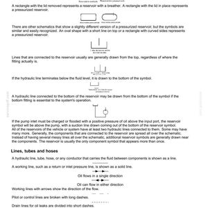 May include: Diagrams of hydraulic system symbols, including reservoirs, lines, and hoses. The image shows various schematic representations for different components, such as pressurized reservoirs and fluid flow directions. Text explains each symbol.