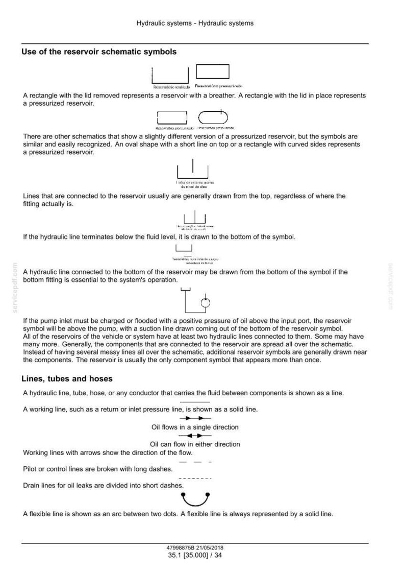 May include: Diagrams of hydraulic system symbols, including reservoirs, lines, and hoses. The image shows various schematic representations for different components, such as pressurized reservoirs and fluid flow directions. Text explains each symbol.