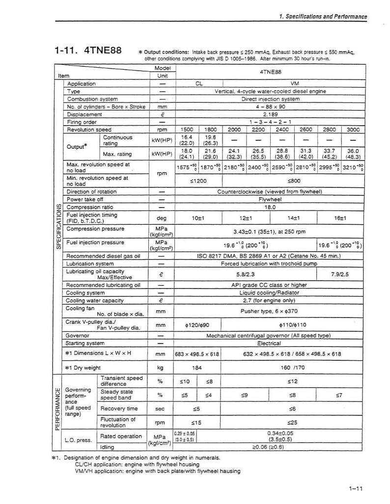 May include: A detailed technical specification sheet for a 4TNE88 engine, including performance metrics, dimensions, and operational parameters. The document is in English and includes measurements in millimeters and kilograms.