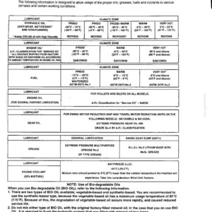 Kobelco SK135SRLC, SK135SRL Hydraulic Excavator Operator Owners Operation Manual | Instant PDF Download image 6
