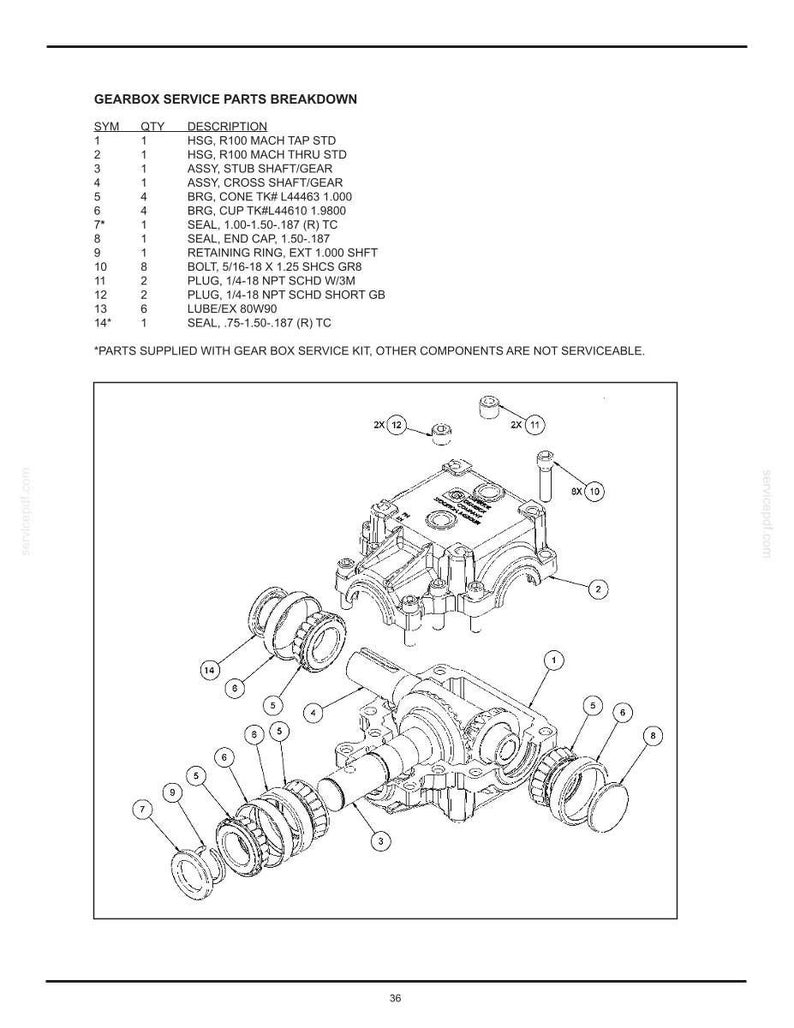 New Holland 266GMS Mid Mount Side Discharge Mower Deck Operator Owners Operation Manual Manual | Instant PDF Download image 9