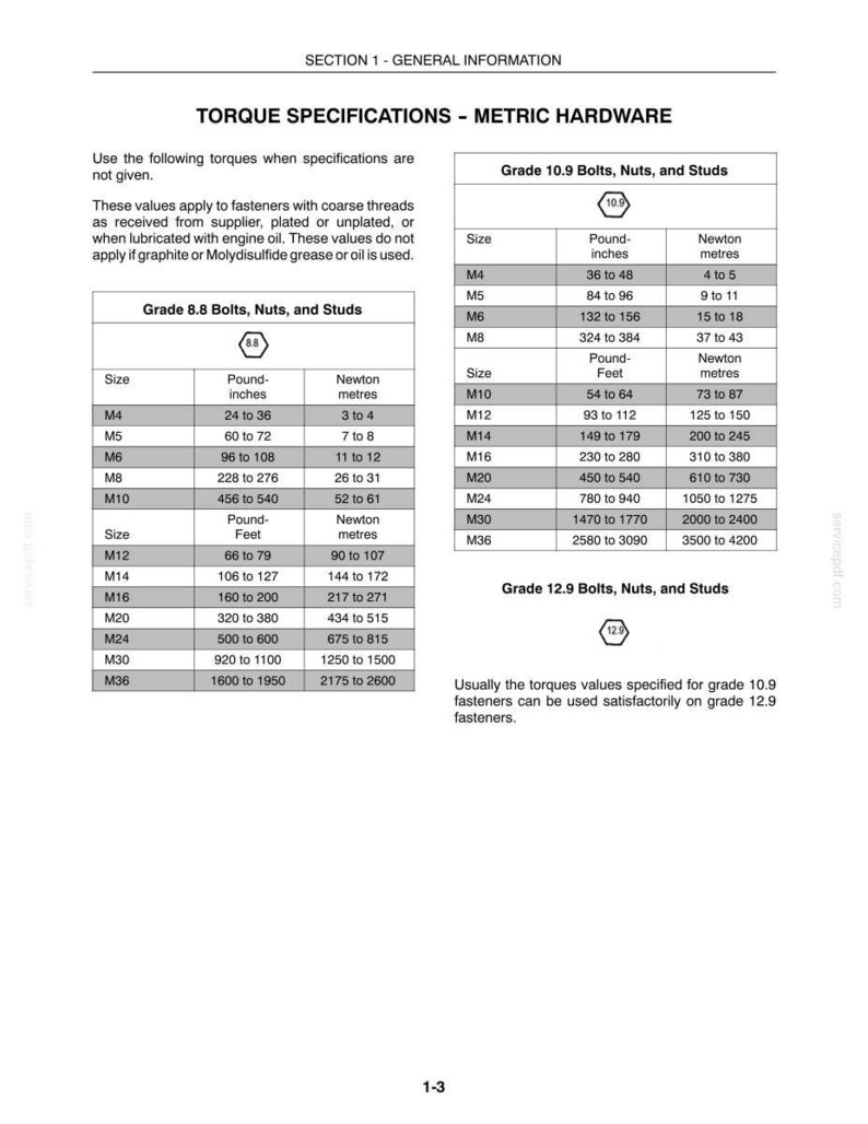May include: A technical document titled Section 1 - General Information, Torque Specifications - Metric Hardware. It contains three tables listing torque values for Grade 8.8, 10.9, and 12.9 bolts, nuts, and studs in pound-inches, pound-feet, and Newton metres.