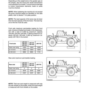 New Holland Lm1340, Lm1343, Lm1345, Lm1443, LM1445, LM1745 Telescopic Handler Operator Owners Operation Manual | Instant PDF Download image 7