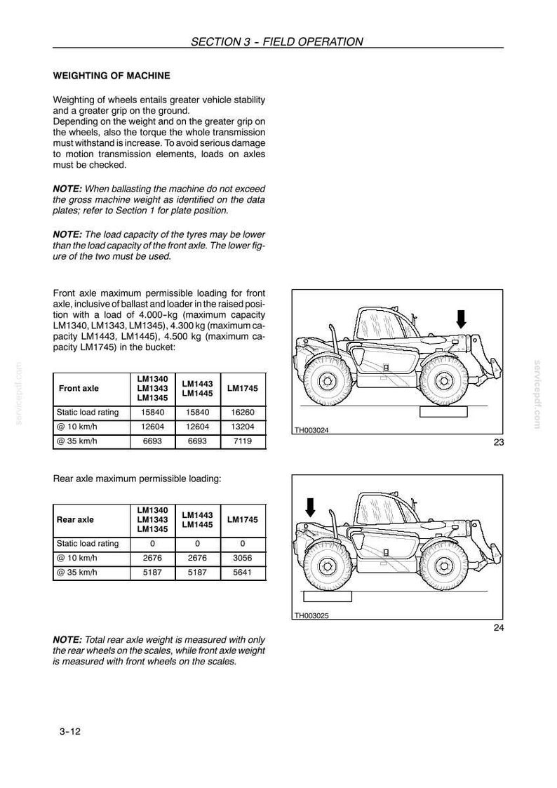 New Holland Lm1340, Lm1343, Lm1345, Lm1443, LM1445, LM1745 Telescopic Handler Operator Owners Operation Manual | Instant PDF Download image 7