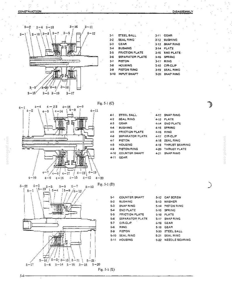 Kobelco LK500 Wheel Loader Service Repair Workshop Manual | Instant PDF Download image 6