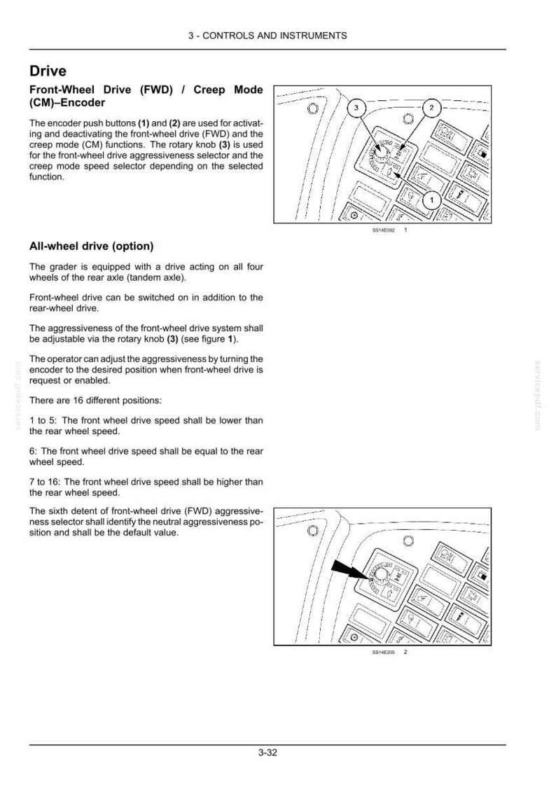 May include: Diagram of a control panel with buttons and a rotary knob labeled 1, 2, and 3. The text describes the functions of the front-wheel drive and creep mode controls.