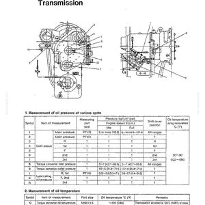 Kobelco LK450-II Wheel Loader Service Repair Workshop Manual | Instant PDF Download image 5