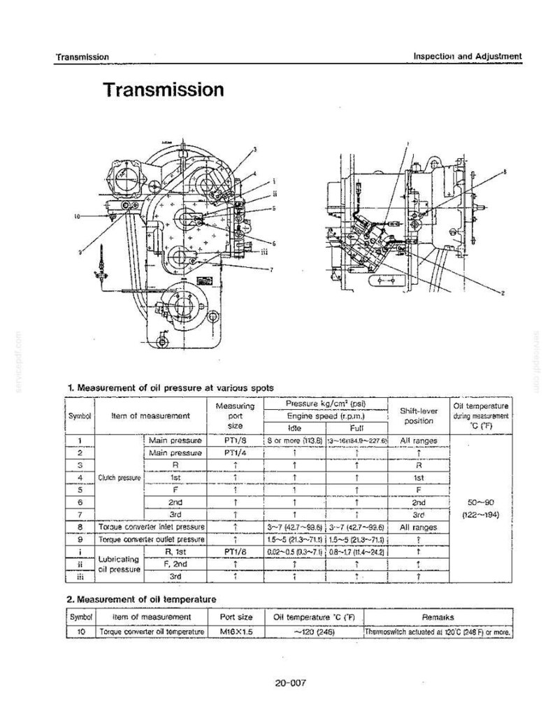 Kobelco LK450-II Wheel Loader Service Repair Workshop Manual | Instant PDF Download image 5