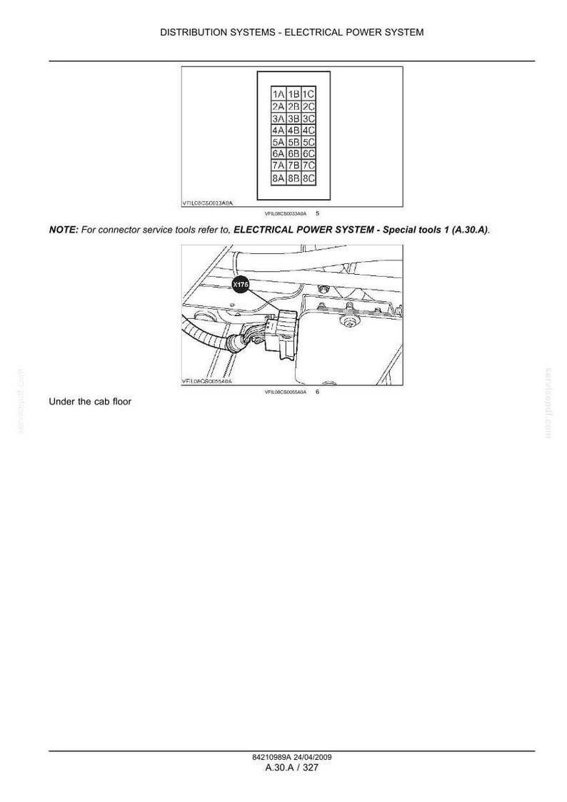 May include: Diagram of an electrical power system with a connector block labeled 1A-8C. The image includes a diagram of the system under the cab floor, with the text "Under the cab floor."