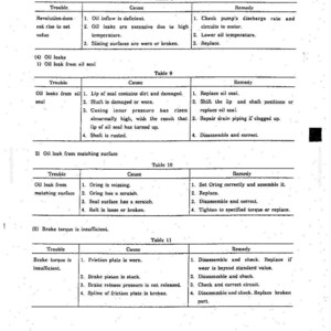 Kobelco MD200C Hydraulic Excavator Service Repair Workshop Manual | Instant PDF Download image 10