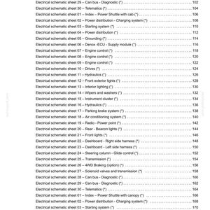 May include: A detailed list of electrical schematic sheets, including transmission, diagnostics, and engine control, with corresponding page numbers. The document includes various systems like hydraulics, lighting, and braking, with a note to see content for specific models.