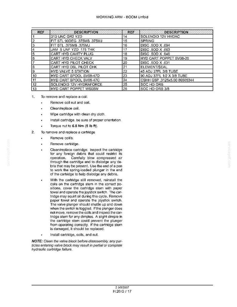 Flexi-Coil 68, 68XL Field Sprayer Service Repair Workshop Manual PDF | Instant PDF Download image 7