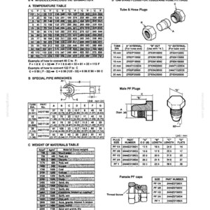 May include: A technical specification document page titled Section VI - SPECIFICATIONS, featuring a temperature conversion table, diagrams and tables for special pipe wrenches, material weights, tube and hose plugs, male PF plugs, and female PF caps.