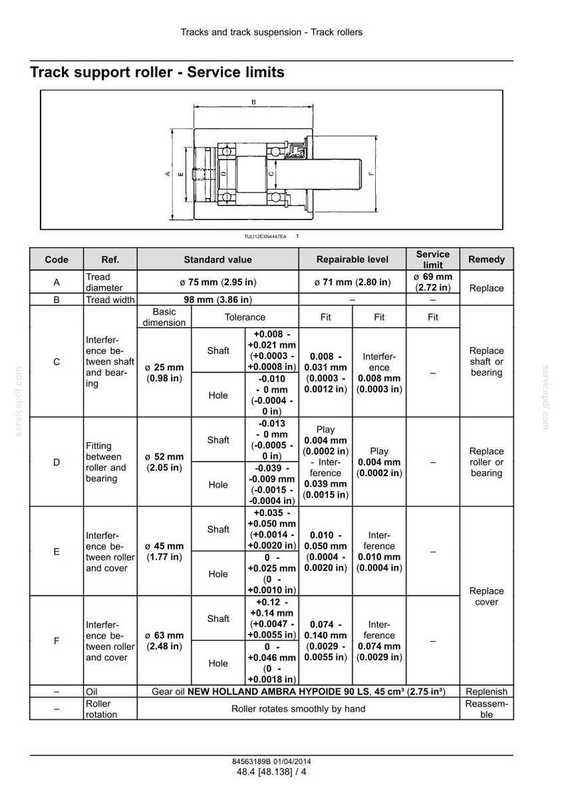 Puede incluir: Un diagrama t&eacute;cnico titulado Track support roller - Service limits, que muestra una secci&oacute;n transversal de un rodillo mec&aacute;nico con piezas etiquetadas de A a F. Una tabla detallada proporciona valores est&aacute;ndar y l&iacute;mites de servicio en mil&iacute;metros.