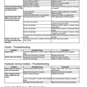 Manual de operación y mantenimiento del tractor compacto New Holland Boomer 41 y 47 / Descarga instantánea en PDF imagen 10
