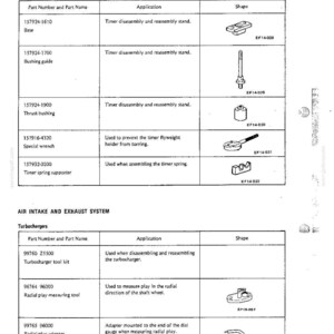 Nissan FD6, FD6T Diesel Engine Service Repair Workshop Manual | Instant PDF Download image 9