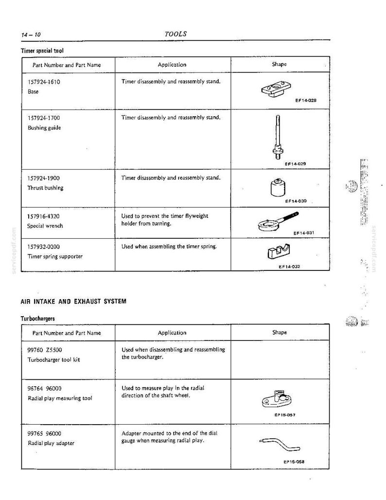 Nissan FD6, FD6T Diesel Engine Service Repair Workshop Manual | Instant PDF Download image 9