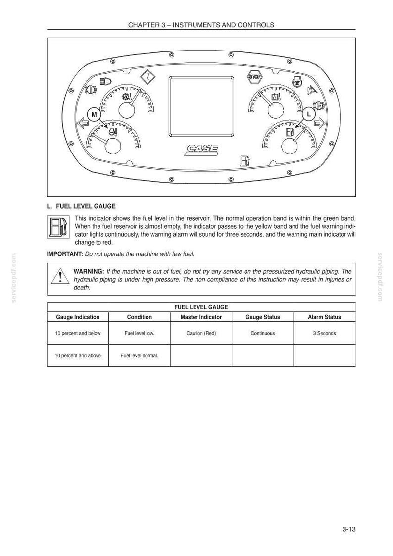May include: Black and white diagram of a CASE instrument panel with gauges and a central display. Text includes "FUEL LEVEL GAUGE" and warnings about low fuel levels. The image is from Chapter 3.