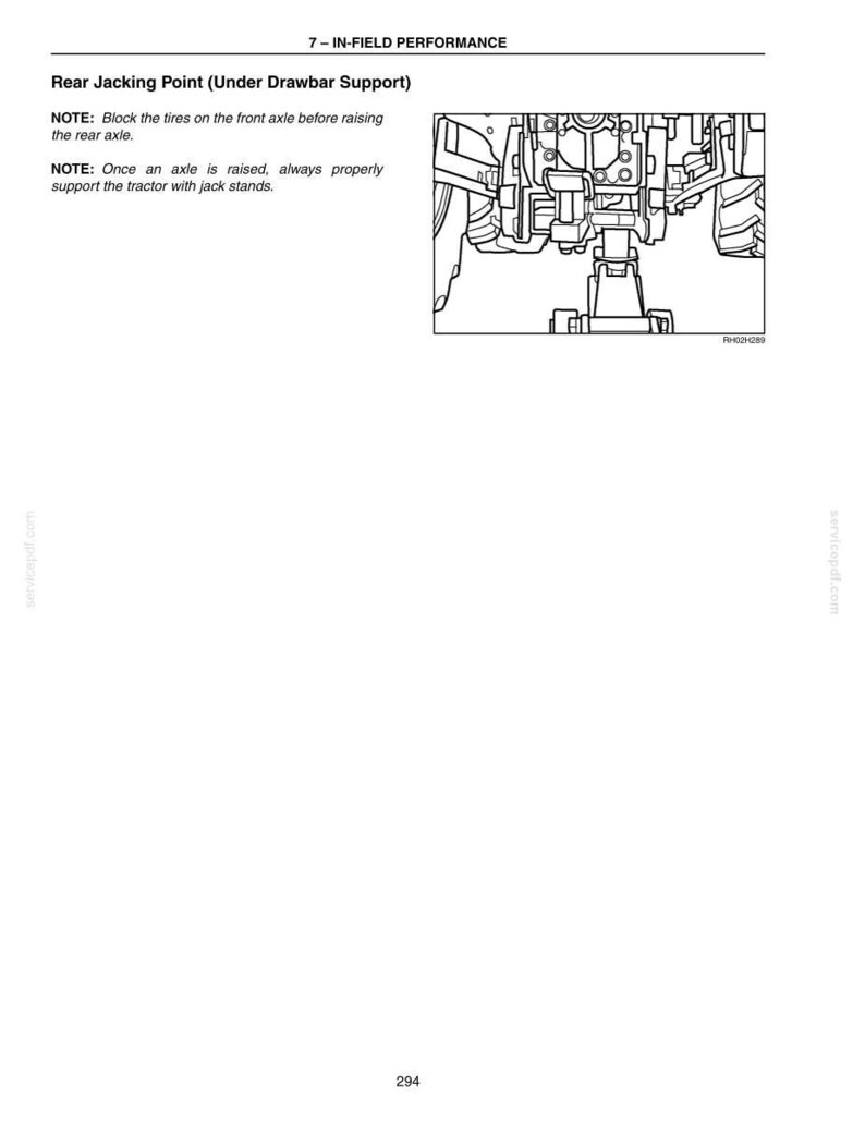 Puede incluir: Diagrama del punto de elevaci&oacute;n trasero de un tractor, titulado "Rear Jacking Point (Under Drawbar Support)". Incluye notas de seguridad sobre el bloqueo de neum&aacute;ticos y el uso de gatos.