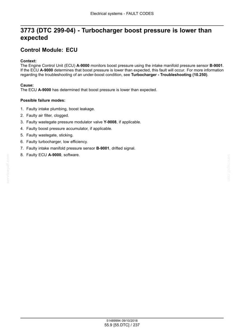 Case Farmall 55a, 65A, 75A traktorservice och reparationshandbok | Direkt PDF-nedladdning bild 10