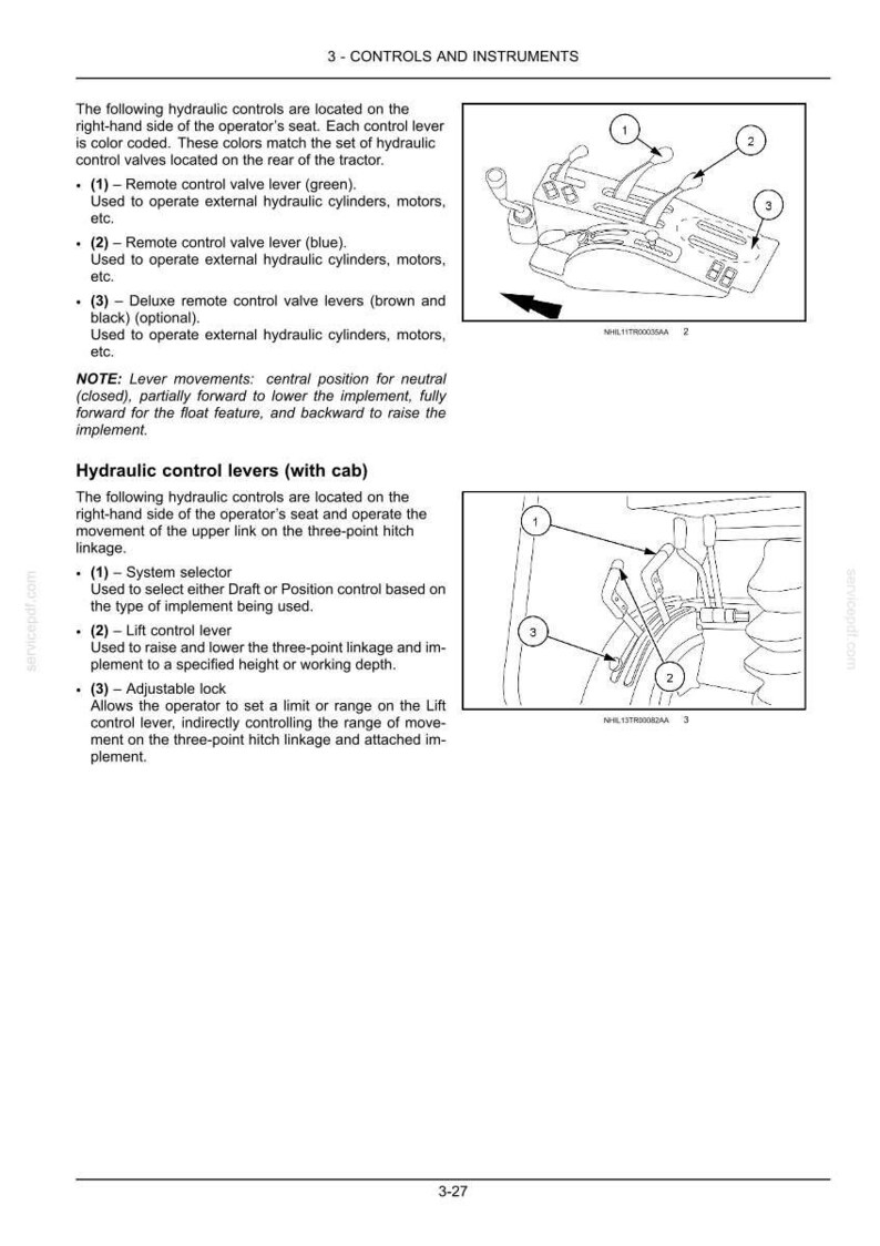New Holland Ts6.110, Ts6.120, Ts6.125, TS6.140 HC Tier 3 Tractor Operator Owners Operation Manual | Instant PDF Download image 5