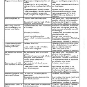 Case RB344 Ensilage Pack Bruksanvisning PDF Ladda ner bild 10