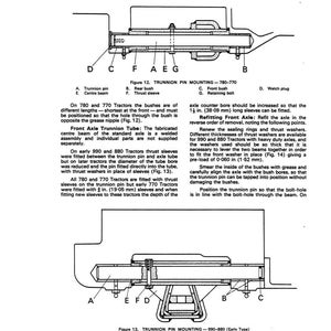 May include: Diagram of a trunnion pin mounting assembly, with labels for components like the trunnion pin, rear bush, and thrust sleeve. Includes text detailing fitting instructions and measurements in inches and millimeters.
