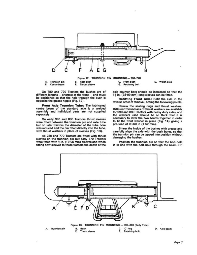 May include: Diagram of a trunnion pin mounting assembly, with labels for components like the trunnion pin, rear bush, and thrust sleeve. Includes text detailing fitting instructions and measurements in inches and millimeters.