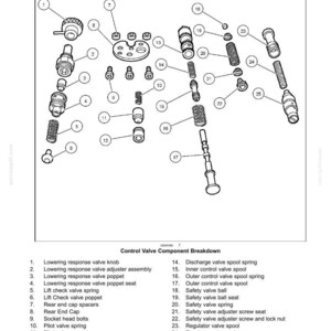 May include: Diagram of a primary hydraulic power system control valve, with numbered components and labels. Includes valve knobs, springs, spools, and seats. Text at the bottom lists the next operation: Control valve - Inspect (A.10.A).