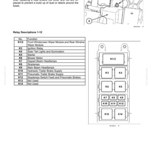 Puede incluir: Una p&aacute;gina de manual t&eacute;cnico titulada 7-MAINTENANCE que muestra un diagrama de un motor de arranque con una tuerca etiquetada 1 y una cubierta etiquetada 2, junto a una tabla que enumera las funciones de los rel&eacute;s K1 a K14 y un dise&ntilde;o de caja.