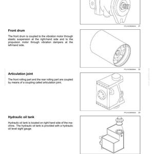 May include: Diagram of machine components including a vibration motor, front drum, articulation joint, and hydraulic oil tank. Each component is labeled with a brief description and a corresponding illustration. The image is a technical drawing.