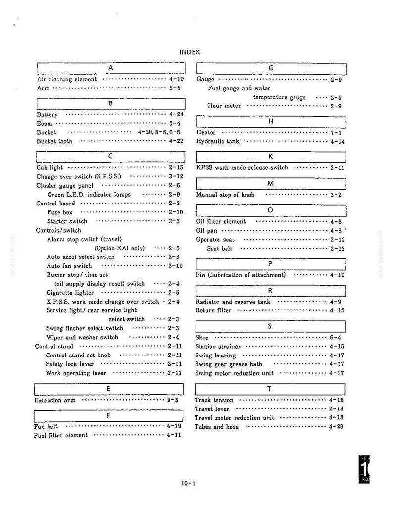 May include: A black and white technical document page titled INDEX, listing alphabetical categories and sub-components for machinery maintenance, including parts like air cleaning element, battery, bucket, cab light, heater, and oil filter.