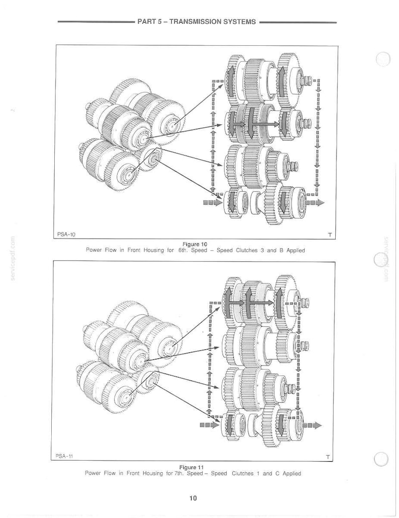 Op de afbeelding: Diagram van transmissiesystemen, getiteld "DEEL 5 - TRANSMISSIESYSTEMEN". De afbeelding toont gedetailleerde illustraties van tandwielmechanismen met pijlen die de krachtstroom aangeven. Figuren 10 en 11 beschrijven de snelheidskoppelingen.