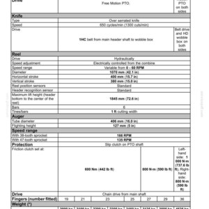 K&ouml;nnte beinhalten: Technisches Datenblatt mit Spezifikationen f&uuml;r Landmaschinen. Ma&szlig;e in Fu&szlig;, Zoll und Pfund. Details zu Messertyp, Walzenantrieb, Schneckendurchmesser und Gewicht in Kilogramm.