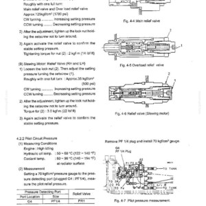 Kobelco SK40SR-2 SK45SR-2 Hydraulic Excavator Service Repair Workshop Manual | Instant PDF Download image 4