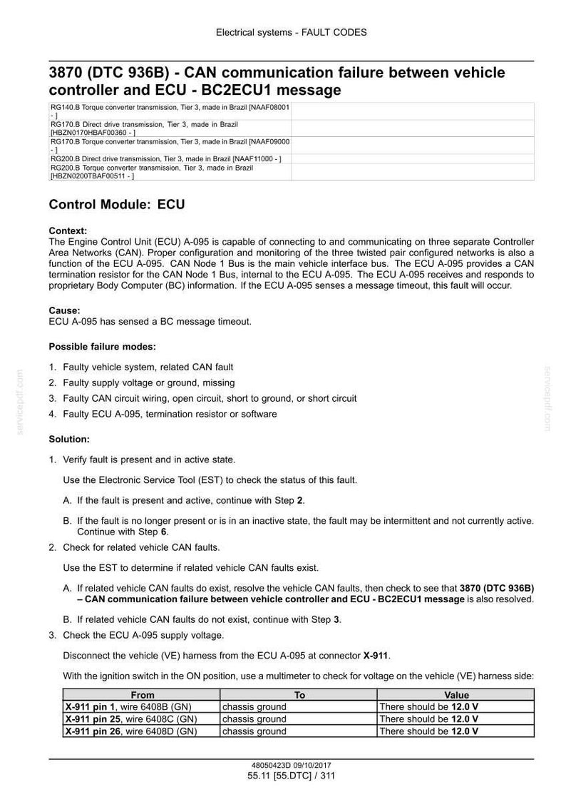 May include: A diagnostic document detailing fault codes for electrical systems. The text describes a CAN communication failure between a vehicle controller and ECU, including possible causes, solutions, and voltage checks. The document includes tables and technical information.