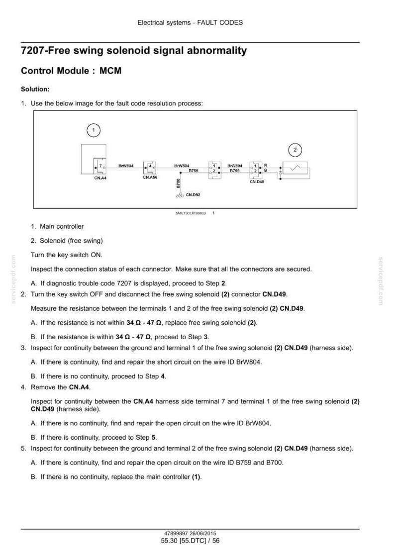 May include: Diagram of an electrical system fault code, including a wiring schematic and troubleshooting steps for a free swing solenoid signal abnormality. Text includes instructions and resistance measurements.