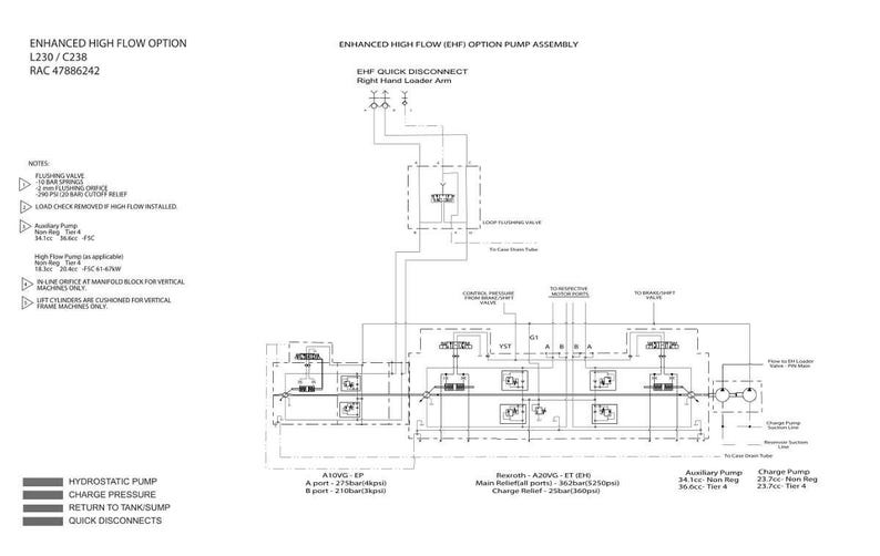 New Holland L230, C238 Tier 4B (slutlig) Lastare Service Reparation Verkstadsmanual | Direkt PDF-nedladdning | Marknad: Nordamerika bild 11