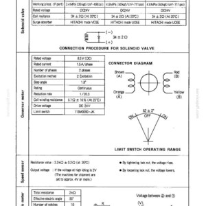 Pode incluir: Uma p&aacute;gina de documento t&eacute;cnico intitulada SK70SR, SK115SR, SK115SRDz, SK135SR(LC) e SK235SR. Cont&eacute;m tabelas detalhando caracter&iacute;sticas de v&aacute;lvulas solenoides, motores reguladores, sensores de velocidade e potenci&ocirc;metros com diagramas e dados.