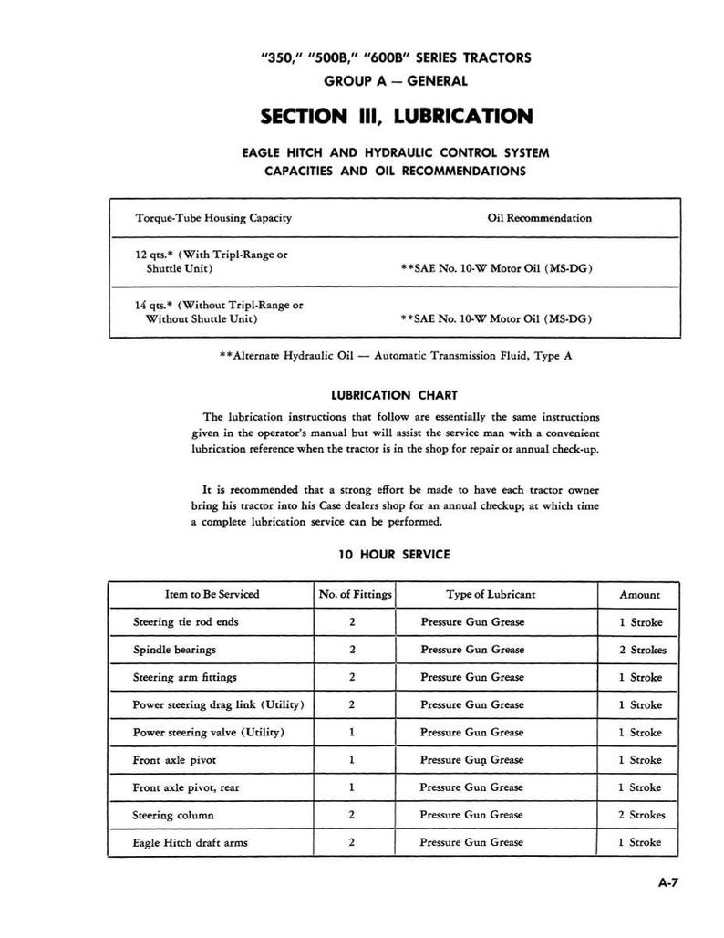 May include: A black and white technical diagram for "350," "500B," and "600B" series tractors. The diagram includes lubrication instructions, oil recommendations, and a 10-hour service chart detailing items to be serviced, number of fittings, type of lubricant, and amount.