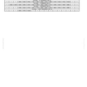 May include: A technical document page titled 6 - WORKING OPERATIONS featuring a table of Maximum Front Tractor Weight in kilograms at various cold inflation pressures in kilopascals for specific tire sizes including 650/60R34 and 750/55R30.