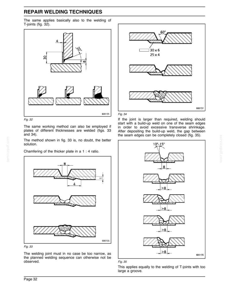 May include: Diagrams illustrating repair welding techniques for T-joints. Includes figures detailing welding angles, dimensions, and methods for different plate thicknesses. Text includes instructions and measurements in millimeters.